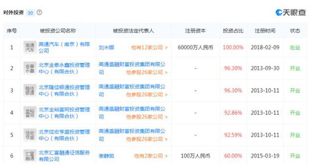 自媒體內容刷屏時代，金融信息咨詢如何畫龍點睛？